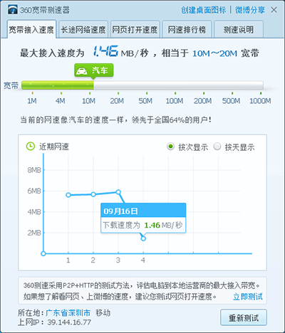 360宽带测速器单文件绿色版支持千兆在线测速